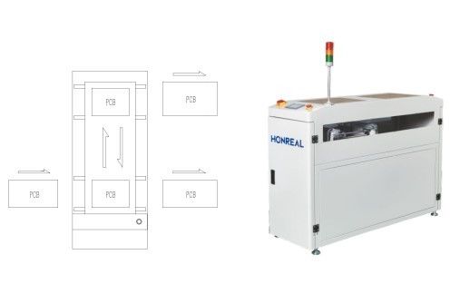 Convogliatori automatici per la movimentazione di PCB a navetta per la linea di assemblaggio a led