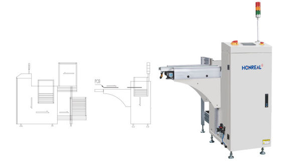 90 gradi PCB caricatore e scaricatore automatico con OEM ODM servizi