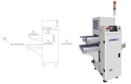 Convogliatori di apparecchiature di movimentazione veloci per PCB per la linea di produzione di assemblaggio SMT