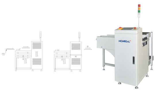 Buffer automatico per magazzino multifunzione per la linea di produzione SMT